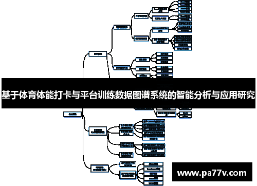 基于体育体能打卡与平台训练数据图谱系统的智能分析与应用研究