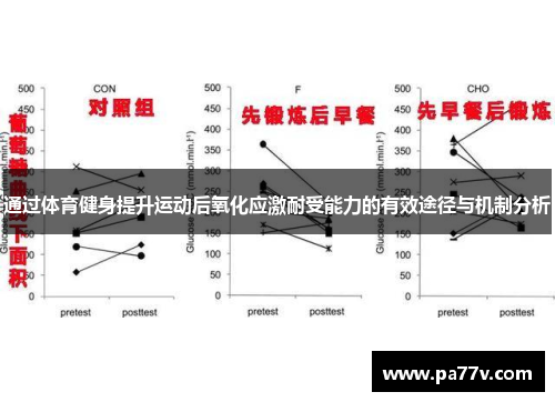 通过体育健身提升运动后氧化应激耐受能力的有效途径与机制分析